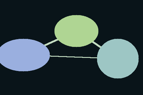 多列来源矩阵、支持冲突未知标记和独立性检查卡片